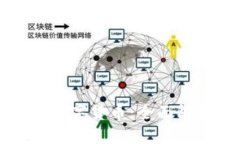 中国最合法的数字货币:全面解析与未来发展