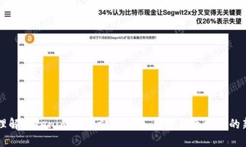 如何理解Tokenim的创立与影响:加密货币时代的新视角