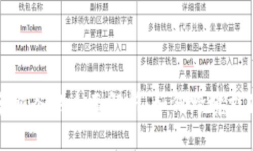 数字货币结算服务的全面解析:如何跨境支付和商业交易