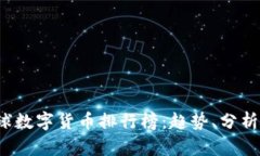 2023年全球数字货币排行榜:趋势、分析与未来展