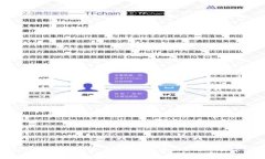如何通过imToken安全导入钱包资产？解决资产丢失
