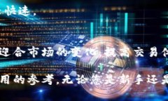 如何选择适合自己的Tokenim版本:完整指南Tokeni