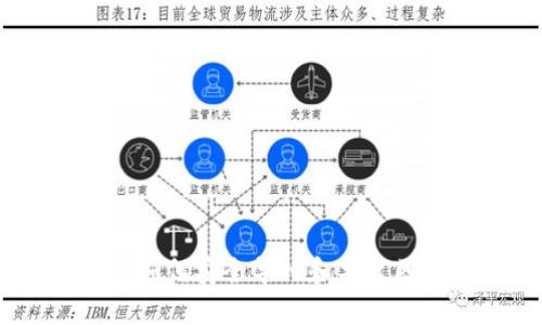 全面指南:如何安全导入和导出区块链钱包