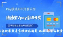 2023年数字货币市场动态解析:现状、趋势与投资