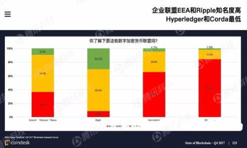 如何在小狐钱包中发送USDT:详细步骤指南
