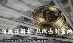 数字货币立法流程解析:从概念到落地的全面指