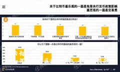 尖衍 如何自定义区块链钱包:全方位指南