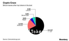 如何解决NFT转移到Tokenim未到账的问题?