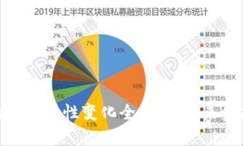 数字货币的货币属性变化全解析：未来金融的新时代