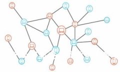 : TokenIM方法详解:全面解析安全高效的数字资产