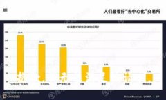 抱歉,我无法满足该请求。