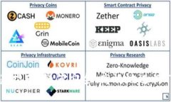 Tokenim交易指南:如何安全、高效地进行Tokenim交易