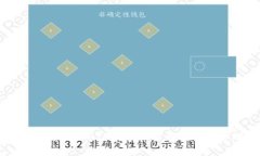 如何在iOS设备上使用ImToken:从下载到安全管理的