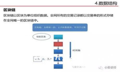 如何在iOS设备上使用ImToken:从下载到安全管理的全面指南