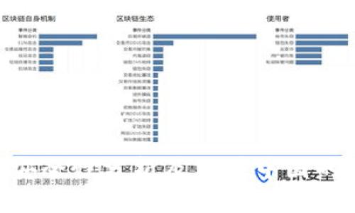 Tokenim安全性分析及其在中国的应用前景