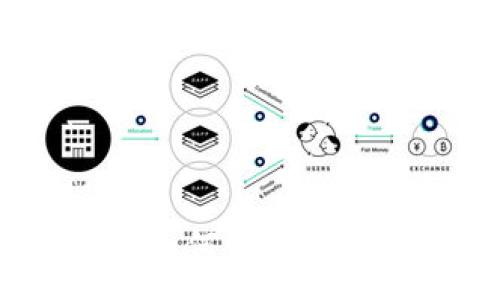 :
imToken钱包里的资产如何变现?详细指南与常见问题解析