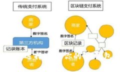 比特币钱包官方下载:如何选择适合你的PC钱包并