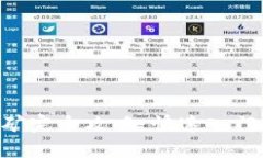 Tokenim流动挖矿完全攻略:快速入门指南及实用技