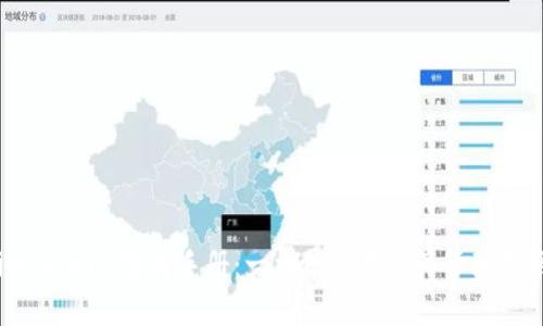 imToken 使用手册:一站式数字资产管理指南