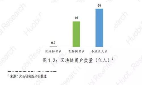 区块链钱包的有效应用:从个人理财到企业解决方案