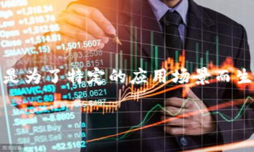 山寨币怎么放到以太坊钱包呢？这个问题在加密货币的世界里，对于许多新手来说，听到“山寨币”可能会有些迷惑。山寨币，顾名思义，就是那些在某种程度上模仿或者借鉴了比特币等主流加密货币的数字资产。它们有些可能是为了特定的应用场景而生，有些则是不折不扣的跟风之作。而以太坊钱包则是存储以太坊及其智能合约下产生的代币的地方。那么，如何将这些山寨币安全地转移到以太坊钱包中呢？下面我们就来详细探讨一下这个问题，帮助你更好地理解整个过程。

山寨币怎么放到以太坊钱包？详细解析！