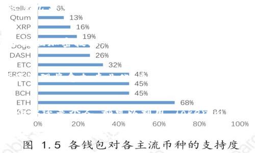   什么是Tokenim？它的主要功能和应用场景有哪些？ / 

 guanjianci Tokenim, 数字资产, 区块链, 代币, 风险管理 /guanjianci 

什么是Tokenim？
在当今迅速发展的数字经济中，“Tokenim”这个词越来越频繁地出现在我们的视野中。Tokenim 是一个基于区块链技术的平台，旨在帮助企业和个人管理他们的数字资产和代币。想象一下，您有很多不同的数字资产，但却不知道如何高效管理，Tokenim 就是为此而生的！

Tokenim的核心功能
Tokenim 的功能可谓非常丰富，让我们来一一了解一下。

h41. 代币发行/h4
在区块链领域，代币的发行是一项不可或缺的功能。Tokenim 提供了一个友好的界面，用户能够简单地创建和发布自己的代币。这意味着即使是技术小白，也能在 Tokenim 上轻松实现自己的代币梦想。

h42. 资产管理/h4
Tokenim 的另一大亮点是它的资产管理功能。无论您有多少个数字资产，Tokenim 都能够帮您整合并提供统一的管理平台，这就像一个数字资产的“钱包”，让您可以轻松查看和管理。

h43. 风险管理/h4
投资数字资产具有一定的风险，而 Tokenim 在这方面也做出了努力。它配备了一系列风险评估工具，可以根据市场动态和持有资产的表现，及时提醒用户风险情况。这种功能对于投资者来说是相当重要的，毕竟，没有人愿意在市场波动中措手不及。

h44. 数据分析/h4
Tokenim 不仅是一个管理工具，它同样重视数据分析。用户能够利用平台的数据分析工具来获取市场动态、投资趋势等信息，从而做出更精明的投资决策。这就像为您的投资添加了一双“慧眼”，让您更容易把握市场脉动。

h45. 社区互动/h4
在数字资产的使用过程中，想要顺利前行，社交互动同样不可小觑。Tokenim 提供了社区互动的功能，用户可以在平台上与其他投资者进行交流，分享经验和投资心得，使整个投资过程更加丰富多彩。

Tokenim的应用场景
那么，Tokenim 主要适用于哪些场景呢？我们来梳理一下。

h41. 初创企业/h4
对于那些有意在区块链领域开展业务的初创企业来说，Tokenim 是一个理想的选择。它的代币发行功能能帮助这些企业快速上线自己的代币，从而为后续的融资和业务发展提供支持。

h42. 投资者/h4
无论是专业投资者还是业余爱好者，Tokenim 都能为他们提供理想的投资管理解决方案。通过强大的资产管理和风险评估工具，投资者可以更从容地面对市场波动，不再为资产管理而烦恼。

h43. 学术研究/h4
在学术界，越来越多的研究人员开始关注区块链和数字资产。Tokenim 可以成为他们的研究工具，提供丰富的数据分析和风险管理功能，帮助他们深入了解这一领域的现状和未来。

h44. 行业培训/h4
随着区块链技术的发展，相关行业也需要不断培训更新。Tokenim 可以为培训机构提供一定的支持，通过实际案例和数据分析，帮助学生更好地理解数字资产的运作机制。

Tokenim与其他平台的对比
市场上有许多类似于 Tokenim 的平台，但它们各有千秋，Tokenim 也是有其独特之处的。对于用户而言，选择一个合适的平台至关重要。

h41. 界面友好性/h4
与一些界面复杂的平台相比，Tokenim 的设计理念是为用户提供简单易用的操作体验。直观的界面可以让新手用户快速上手，节省学习成本。

h42. 功能齐全/h4
有些平台在某个方面可能表现突出，但在其他功能上却显得薄弱。Tokenim 致力于构建一个多功能的平台，用户在这里几乎可以找到所有与数字资产管理相关的工具，使得投资和管理变得更为高效。

h43. 安全性/h4
在数字资产的管理中，安全始终是一个关注的重点。Tokenim 在这方面同样给用户提供了保障。通过多重身份验证和数据加密技术，用户可以放心地进行交易和管理。

未来展望
随着区块链技术的不断发展和成熟，Tokenim 也在不断进行更新和，以适应市场的新需求。可以预见，未来数字资产的管理将愈加专业化、个性化，而 Tokenim 将会在这条路上进一步助力企业和投资者。

总结
Tokenim 作为一个新兴的数字资产管理平台，以其独特的功能和易用性正在逐步赢得越来越多用户的青睐。无论是企业还是个人，都可以利用 Tokenim 提供的多样化功能，来更好地管理自己的数字资产。随着市场的发展和平台的不断，Tokenim 的未来无疑会更加光明。

总之，Tokenim 代表了一种新型的资产管理理念，融合了科技与创新，为投资者打开了新的视野。未来，随着区块链技术的普及，Tokenim 也将继续引领数字资产管理的潮流。