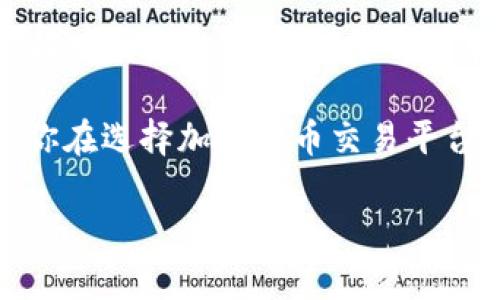   tokenim2022官网版：如何选择最适合你的加密货币平台？ / 

 guanjianci tokenim2022, 加密货币, 交易平台, 区块链, 投资策略 /guanjianci 

引言：加密货币的浪潮来了

近年来，加密货币已成为投资界的一种趋势，吸引了越来越多人的关注。尤其是新手投资者，面对众多的加密货币交易平台，如何选择一个适合自己的平台呢？今天我们就来探讨一下tokenim2022官网版，以及其他一些相关问题，通过简单易懂的方式帮助大家理清思路。

什么是Tokenim2022？

首先，很多人可能对Tokenim这个名字感到陌生，实际上，Tokenim2022是一款全新的加密货币交易平台。就像进入一个新兴市场一样，每个平台都在努力提供更好的用户体验、更多的交易对以及更多的投资机会。

但是，Tokenim2022并不仅仅是一个交易平台，它还具备了很多独特的功能，比如优良的用户界面、良好的交易安全性、快速的交易速度，以及全面的客户支持服务。这些都是选择交易平台官网时需要考虑的重要因素。

选择加密货币交易平台的重要性

在决定使用某个交易平台之前，你可能会有很多疑问，比如“这个平台安全吗？”“它的手续费是多少？”“支持哪些加密货币？”这些都是至关重要的考量，选择一个好的交易平台，能够为你的投资之路打下良好的基础。

加密货币市场波动较大，一些新手投资者由于没有找到合适的平台而遭受损失。因此，了解各个平台的特点和优势，是每个投资者必须做的功课。接下来，我们将更深入地探讨Tokenim2022的一些优缺点，以及与其他平台相比的表现。

Tokenim2022的优点

无论是初次接触加密货币的用户，还是经验丰富的投资者，Tokenim2022的优势都可以给大家留下深刻的印象。

用户友好界面：对于初学者来说，Tokenim2022的界面设计非常直观，操作流程不复杂。无论你是购买、出售还是查看市场行情，都能够轻松上手。

交易速度快：大家都知道，在加密货币市场，速度是非常关键的一点。Tokenim2022在交易执行速度上表现优异，绝对可以保障用户在关键时刻的交易需求。

多样的交易选项：Tokenim2022支持多种加密货币，使得用户在进行交易时有更多的选择。无论是主流币还是一些潜力币，都能找到相应的交易对。

安全性高：在加密货币交易中，安全性绝对是用户最关心的问题之一。Tokenim2022采取多项安全措施，如冷存储技术，以及双重身份验证等，确保用户资产安全。

如何使用Tokenim2022进行交易

如果你决定使用Tokenim2022进行交易，接下来的步骤相对简单。首先，你需要注册一个账户。填写基本信息，进行身份验证，这是保护你账户安全的重要步骤。

注册后，你需要进行存款，但需要注意的是，不同的账户可能对存款方式有不同的要求。一般来说，用户可以通过银行转账、信用卡或者其他加密货币进行充值。

接下来，你就可以开始交易了。根据个人的投资策略，选择适当的加密货币进行买入或卖出，建议大家在交易之前做好功课，了解相关市场行情。

Tokenim2022的缺点

当然，没有任何平台是十全十美的，Tokenim2022也存在一些不足之处。例如，尽管其界面友好，但对于某些高级交易者来说，功能可能会显得有些简单。此外，虽然支持多种加密货币，但相较于一些老牌交易所，可能数量上有所欠缺。

另外，尽管平台在安全性上采取了一系列措施，但任何平台都无法做到百分之百的安全。因此，用户在使用Tokenim2022或任何其他交易平台时，都应加强自身的安全意识，定期更改密码，不轻易分享账户信息。

Tokenim2022与其他平台的比较

在选择交易平台时，了解Tokenim2022与其他平台的优缺点非常重要。比如，许多用户可能会问：“Tokenim2022与Coinbase如何比较？”

Coinbase是一个知名的交易平台，拥有大量用户基础，但在交易费用上可能会高于Tokenim2022。而在交易速度和界面友好度方面，两者又各有所长。

至于Binance，它则是交易量最大的加密货币交易平台之一，支持的交易对最多。但对于新手来说，复杂的操作界面和超多的选项可能会造成一定困惑。因此，选择平台时一定要结合个人情况，找到最合适的那个。

投资策略与风险管理

在加密货币投资中，策略与风险管理同样重要。Tokenim2022提供了一系列工具和资源，帮助用户制定有效的投资策略。例如，可通过查看市场趋势，借助技术分析工具，来确定最佳的买入和卖出时机。

同时，风险管理也是不可忽视的环节。在这个高度波动的市场中，投资者要确保不把所有资金都投入到一种货币上，分散投资能够降低整体风险。此外，设定止损点也是非常必要的，帮助你控制潜在的损失。

总结：值得尝试的选择

总的来看，Tokenim2022官网版是一个值得初学者和有经验的投资者尝试的加密货币交易平台。其友好的用户界面和多样的交易选择，确保了用户在进行交易时的良好体验。

当然，投资总有风险，了解平台优势和不足，以及制定合理的投资策略，是每个投资者应该重视的事情。希望本文能够帮助你在选择加密货币交易平台时，做出明智的决定。

最后，记得持续关注市场动态和技术更新，这将帮助你更好地把握加密货币的投资机会！