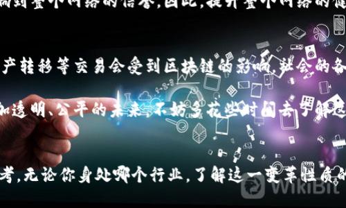   什么是区块链广播？它如何影响我们的未来？ / 
 guanjianci 区块链, 广播, 数字货币, 去中心化, 信息传播 /guanjianci 

引言
在当今这个数字化迅速发展的时代，区块链技术正逐渐走进我们的生活。你可能听说过“区块链”“数字货币”，这些词似乎在每个人的谈话中都出现过。但是，什么是区块链广播呢？它与我们日常生活的关系又是什么呢？接下来，我们就来深入探讨一下。

区块链的基础知识
首先，让我们简短回顾一下区块链的概念。简单来说，区块链是一种去中心化的数据库技术，它通过多个节点（也就是计算机）共同维护数据。每当一笔交易发生时，它就会被记录在一个“区块”中，然后通过网络传输给所有参与者，一旦达成共识，这个区块就会被永久保存，形成一个不可篡改的链条。

这种去中心化的特性使得区块链在很多领域都展现出了巨大的潜力，例如金融、物流、医疗等。但今天，我们要讨论的重点是区块链的“广播”功能。

什么是区块链广播？
简单来说，区块链广播就是将信息或交易数据传播到整个区块链网络的过程。当一笔交易被发起时，相关信息会被广播到网络中的所有节点。这样，所有节点都会收到这条信息，并参与验证，从而确保交易的真实性和有效性。

想象一下，如果你在一家咖啡店使用数字货币支付，交易信息会通过区块链广播的方式迅速传递到所有节点，确保你的交易被及时处理。而这个过程是自动发生的，不需要中介介入。

区块链广播的工作原理
那么，具体来说，这种广播是如何实现的呢？让我们来看一下这个过程。首先，用户在进行交易时，会创建一个交易请求。这个请求会被发送到区块链网络中，所有的节点都会接收到这一请求。

接着，节点会对交易进行验证，以确保它是合法的。验证过程通常需要计算出一个数值（称为“哈希值”），这个哈希值是交易的唯一标识。如果节点普遍认为交易有效，那么这个交易就会被打包到一个新的区块中，最终链上。这里的关键在于，区块链广播确保了信息的及时传递与共享。

区块链广播的优势
区块链广播使用后有许多优势，首先，其去中心化的特点消除了对中介的需求，省去了成本和时间的浪费。此外，由于所有节点都参与交易验证，这大大增强了系统的安全性和透明度。如果某一个节点尝试篡改交易数据，其他节点很快就会发现并拒绝这个无效交易。

此外，由于所有的信息都被记录在区块链上，交易的可追溯性大大提高了，这为诸如金融监管和合规提供了便利。试想一下，未来在进行大宗交易时，我们能够轻松追踪资金的流向，这将多么便利！

区块链广播的实际应用
那么，除了金融领域，区块链广播还有哪些实际应用呢？举个例子，在物流领域，区块链技术的应用可以帮助追踪产品的来源和运输过程，消费者能够更清楚地了解购买的商品从哪里来，确保其质量。

在医疗领域，区块链广播也能发挥作用，其通过安全地存储患者的病历信息，使医生在治疗时能够方便地获取重要信息，极大地提升了治疗效率。

再比如，在内容创作领域，区块链可以用来记录版权信息，确保创作者的权益不受侵犯。这种去中心化的模型，使得创作者与消费者之间的互动更加直接，减少了平台的插手。

潜在的挑战
尽管区块链广播有诸多优势，但它也不是万无一失的。比如，网络中的节点数量会影响到广播的效率，如果网络有太多节点，广播速度可能会变慢，这在高频交易或者紧急情况下可能会造成一定的困扰。

此外，虽然去中心化提高了安全性，但也引入了潜在的风险。一旦某个节点或用户的行为不当（例如发布虚假信息），可能会影响到整个网络的信誉。因此，提升整个网络的健康性与教育用户的素质，也显得尤为重要。

未来展望
随着科技的发展，区块链技术会不断进化，区块链广播的应用也会越来越广泛，可以预见未来的世界里，不仅仅是货币支付、资产转移等交易会受到区块链的影响，社会的各个层面都有可能被这项技术所改变。

总之，区块链广播作为一种新兴的信息传播方式，正在改变我们的生活方式。而随着这个技术的发展，我们也许能期待一个更加透明、公平的未来。不妨多花些时间去了解这项技术，毕竟，它可能是未来社会的一部分。

结语
区块链广播可以说是现代数字世界中一个不可或缺的概念。希望本文能够帮助你更好地理解它，并激发你对区块链的更多思考。无论你身处哪个行业，了解这一变革性质的技术都是至关重要的，让我们共同期待区块链带来的美好未来吧！