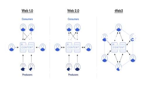   如何实现Tokenim自动转账？ / 

 guanjianci Tokenim, 自动转账, 数字货币, 区块链, 交易自动化 /guanjianci 

什么是Tokenim？
在开始探讨Tokenim的自动转账之前，首先我们需要了解Tokenim是什么。Tokenim是一种基于区块链的数字资产平台，它允许用户轻松地管理和交易各种类型的数字货币。这个平台不仅让用户可以买卖加密货币，还提供了其他一些有趣的功能，比如自动转账。

为什么需要自动转账功能？
想象一下，如果你能设定一个系统，在特定时间或条件下自动转账，这一定能为你的生活带来极大的便利。比如说，每个月的工资日，自动把一部分工资转移到储蓄账户；或者在某个特定日期，自动支付账单。对于数字货币的用户来说，同样的道理适用：自动转账不仅能节省时间，还能降低人为错误的风险。

如何进行Tokenim的自动转账？
实现Tokenim的自动转账并不复杂，但需要一些步骤和技巧。在这里，我将带你仔细了解整个过程。

步骤一：注册Tokenim账户
首先，你需要在Tokenim平台注册一个账户。这是实现所有功能的第一步。在注册过程中，请确保使用一个强密的密码，并开启两步验证，以确保你的账户安全。

步骤二：绑定你的钱包
接下来，你需要将自己的加密钱包与Tokenim账户绑定。这个过程一般比较简单，只需按照提示操作即可。绑定成功后，你就可以进行数字货币的交易和管理了。

步骤三：设置自动转账
一旦你的账户和钱包绑定成功，就可以开始设置自动转账了。具体步骤如下：
ul
    li首先，登录你的Tokenim账户，找到“自动转账”功能。/li
    li然后，你需要选择要转账的加密货币，这是你要自动转出的数字资产类型。/li
    li接下来，输入要转账的金额，设定转账的时间。你可以选择定期转账，比如每个月的某一天，或者在达到特定条件时自动转账。/li
    li最后，确认所有信息无误后提交设置。/li
/ul

步骤四：监控转账状态
设置完自动转账后，Tokenim会为你自动处理所有的转账。但是，还是建议定期监控你的转账状态，确保一切正常。Tokenim平台通常会提供转账历史记录，你可以随时查看这些信息。

在使用自动转账时需要注意的事项
虽然自动转账功能极为便利，但在使用过程中，我们也必须保持警惕。以下是一些需要注意的事项：
ul
    li确保输入金额准确：在设置自动转账时，一定要仔细核对输入金额，确保不会因为输入错误而失去资金。/li
    li定期检查账户余额：建议你定期检查转账账户的余额，以避免因余额不足导致转账失败。/li
    li了解交易手续费：了解Tokenim平台的交易手续费结构，确保这些费用不会影响你的转账决策。/li
/ul

常见问题解答
有些用户在使用Tokenim自动转账功能时，可能会遇到一些常见的问题。这里我们收集了一些问题并给出了解答，希望能帮到你。

h41. 如果我需要更改转账设置怎么办？/h4
很简单，只需要登录你的Tokenim账户，进入“自动转账”设置页面，根据需要进行修改和更新即可。

h42. 如果转账失败，我应该怎么办？/h4
如果出现转账失败，首先检查账户余额是否充足，然后查看交易历史记录，看看失败的原因。如果还是无法解决，可以联系Tokenim客服获得帮助。

h43. 自动转账是否安全？/h4
Tokenim有其自己的安全措施来保护用户的资产，但安全性也与用户的操作息息相关。确保你使用强密码，开启两步验证，并定期检查账户安全设置，都是保护账号安全的好方法。

总结
综上所述，Tokenim的自动转账功能不仅省时省力，还能有效避免人为失误。只需按照上述步骤进行设置，便可以充分利用这一便利功能。当然，安全性永远是最重要的，不要忽视账户的安全防护。希望通过本文，你能对如何实现Tokenim自动转账有了更深入的了解，并能在实践中灵活运用。

结尾
无论是尝试自动转账，还是其他Tokenim提供的功能，保持对数字货币的学习兴趣是很重要的。随着技术的不断进步，未来可能会有更多更好的功能出现，让我们一起期待吧！
