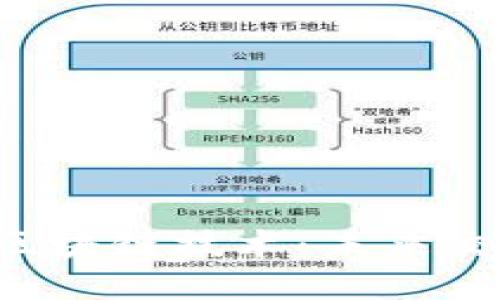 新能源车与区块链技术：未来交通的变革者？