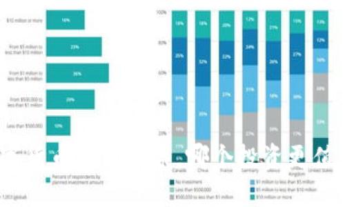 数字货币还是股票，哪个投资更值得？