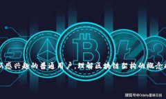 区块链架构是一个越来越受到关注的话题，尤其