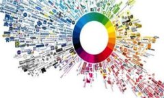 如何将Tokenim转移到币安？