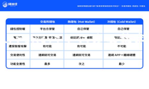 数字货币月度简报是一个备受关注的话题，尤其在快速变化的金融环境中，对用户来说，了解数字货币市场动态显得尤为重要。数字货币（Cryptocurrency）不仅涉及技术的创新，还有金融的变革和社会经济的发展。对普通用户而言，掌握数字货币的月度变化可以帮助他们在投资、接受新兴技术时做出更明智的决策。

 2023年数字货币月度简报：市场动向与投资机会分析