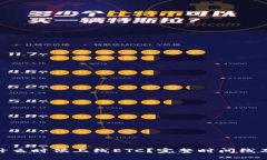 TokenIM什么时候上线ETC？完整时间线及影响分析