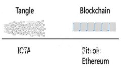 数字货币代表基金有哪些？投资者必看指南