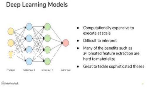区块链业务发展模式是什么

区块链业务发展模式解析：未来的商业新生态