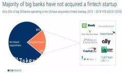 : 全面解析Tokenim管理系统：Crypto资产管理的利器