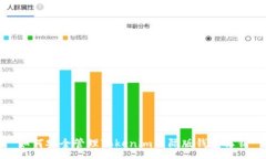 :如何安全管理Tokenim国际版钱包私钥