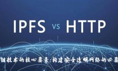 区块链技术的核心要素：构建安全透明网络的必