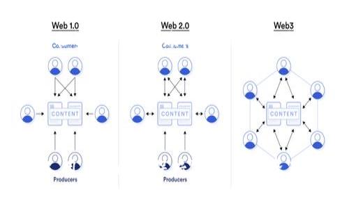   如何将Pig币提到imToken钱包 / 

 guanjianci Pig币, imToken, 加密货币, 如何提币, 数字资产 /guanjianci 

在如今的加密货币市场中，**Pig币**作为一种新兴的数字资产，逐渐受到了越来越多投资者的关注。对于持有Pig币的用户而言，将其提到**imToken**钱包是一个非常重要的操作。这不仅可以提高资产的安全性，还能方便后续的交易和管理。本文将详细介绍如何将Pig币提到imToken，以及相关的操作步骤和注意事项。

关于Pig币

在开始之前，首先我们来了解一下**Pig币**是什么。Pig币是一种基于区块链技术的数字货币，它在特定的市场中得到了认可和使用。Pig币的使用场景可以涵盖在线交易、价值转移、以及作为一种投资工具等。通常，这种数字货币通过去中心化的方式进行交易，确保了交易的安全性和透明性。

作为一种新兴的数字资产，Pig币吸引了许多投资者进行投资和交易。由于其市场价值可能会随着时间上下波动，很多用户倾向于将其存储在安全的钱包中。在这方面，**imToken**作为一个广泛使用的数字货币钱包，提供了便捷的管理和操作方式，因此得到了大量用户的青睐。

imToken钱包简介

**imToken**是一个数字货币钱包软件，用户可以使用它来存储、管理和交易各种加密货币。imToken钱包具有用户友好的界面以及强大的功能，支持多种主流币种的存储和交易，并且其安全性得到了众多用户的认可。

除了支持基本的数字资产管理外，imToken还提供了去中心化交易功能，用户可以直接在钱包内进行交易。同时，imToken也支持各种区块链应用程序，提升了用户的使用体验。

将Pig币提到imToken的步骤

接下来，我们将详细介绍如何将Pig币提到imToken钱包。以下是操作的步骤：

h4步骤一：下载和安装imToken钱包/h4

首先，你需要在手机应用商店下载imToken钱包。如果你使用的是安卓手机，可以在Google Play商店或其他应用市场中查找并下载。如果你是苹果用户，则可以在App Store中查找imToken并下载。

h4步骤二：创建或导入钱包/h4

下载完成后，打开imToken应用。在首页上，你可以选择创建新的钱包或导入已有的钱包。如果你是首次使用imToken，你可以选择创建新钱包，按照提示设定钱包的密码并备份好助记词。如果你已经有imToken钱包，你可以选择直接导入。

h4步骤三：获取Pig币的接收地址/h4

在创建或导入钱包后，你需要获取imToken中的Pig币接收地址。在钱包首页，选择“资产”标签，然后找到Pig币，点击进入。接着点击“接收”按钮，系统会生成一个专属的Pig币接收地址，复制这个地址是后续操作的关键。

h4步骤四：确认你当前的Pig币存储地址/h4

你需要确认你当前存储Pig币的钱包地址，确保能够顺利提币。在操作之前，最好检查一下你当前的钱包是否支持Pig币的提送彩金。在某些情况下，特定交易所或钱包可能会有提币的限制。

h4步骤五：提币到imToken/h4

现在，你需要登录你持有Pig币的交易所或钱包平台，在提币界面中输入之前复制的imToken接收地址。在输入的过程中，请确保地址无误，确保钱币能够顺利到账。填写提币数量，然后确认操作，等待系统的处理结果。提币可能需要一定的时间，具体时长视不同的平台情况而定。

注意事项

在将Pig币提到imToken钱包的过程中，有几个注意事项需要用户特别留意：

ul
    li地址确认：在提币时，一定要确保接收地址的正确性，以避免资产的损失。/li
    li交易所政策：不同的交易所可能对于提币有不同的限制，例如提币额度、手续费等，请提前了解。/li
    li安全性：确保你的imToken钱包的安全，建议启用双重认证，增强安全防护。/li
/ul

常见问题

h4问题一：imToken支持哪些数字货币？/h4

imToken作为一个多功能的数字货币钱包，支持的数字货币非常广泛。用户可以在imToken中存储主流的数字资产，如比特币（BTC）、以太坊（ETH）、以及各类基于以太坊的代币（ERC20代币）等。除了Pig币之外，imToken钱包还支持多种其他新兴的数字资产。

用户在使用imToken钱包时，可以很方便地添加自己的资产，只需在资产管理页面中搜索相关币种，点击添加即可。此外，imToken还支持跨链资产的管理，使得用户能够在一个平台上管理多种数字货币，大大提升了资产管理的便利性。

h4问题二：为什么选择imToken而不是其他钱包？/h4

在选择数字货币钱包时，用户通常会考虑安全性、功能性、易用性等多个因素。**imToken**钱包在这些方面表现都非常优秀，因此成为了许多用户的首选。

首先，imToken采用了多重加密技术，确保用户资产的安全性。其次，其用户界面友好，操作流畅，适合新手和有经验的用户使用。此外，imToken还提供了去中心化交易的功能，用户无需将资产转移到交易所，可以直接在钱包内进行交易，提升了安全性和便捷性。

最重要的是，imToken支持多种数字资产类型，让用户能够在一个地方管理多种投资，无需下载多个钱包应用。这种整合性大大简化了用户的操作，成为众多用户倾向选择的原因之一。

h4问题三：如何保证imToken钱包的安全性？/h4

安全性是数字货币管理中至关重要的一环。在使用imToken钱包时，用以下几个措施来确保你的钱包安全：

ul
    li备份助记词：在创建钱包的时候，一定要妥善保存助记词，这是钱包恢复的唯一凭证，遗失将导致无法找回资产；/li
    li启用生物识别：如果你的手机支持生物识别功能，务必启用指纹或者面部识别功能，以增加安全性；/li
    li定期更新：保持imToken应用更新到最新版本，确保使用最新的安全性补丁和功能；/li
/ul

此外，用户在进行提币、交易时，不要在公共网络下进行操作，避免信息被恶意窃取。建议尽量在安全的网络环境下操作，提高资产的安全性。

h4问题四：怎样选择适合的交易所进行Pig币交易？/h4

选择合适的交易所，对于Pig币的交易和提币是非常重要的。用户应该考虑以下几个方面：

ul
    li安全性：一个合适的交易所必须具备良好的安全措施，例如多重身份验证、冷钱包存储和用户资金保障等；/li
    li流动性：流动性高的交易所通常提供更好的交易体验，用户在出售或购买Pig币时会得到更优的价格；/li
    li手续费：不同交易所的手续费相差较大，用户应该选择那些手续费用透明合理的交易所；/li
/ul

在选择交易所之前，建议用户首先查询该交易所的用户评价以及综合排名。此外，最好能够在多家交易所进行对比，总结出最符合自己需求的平台进行交易。

h4问题五：提币时需要注意哪些常见问题？/h4

提币是用户在数字货币世界中频繁进行的操作，然而在这个过程中，用户常常会遇到一些问题，这里列举了一些常见的问题以及解决方法：

ul
    li提币未到账：有时候，用户在提币后发现资产没有及时到账。首先要确认提币是否成功，并检查区块链上的交易记录。如果交易已经被确认但资产仍未到账，可能是因为目标钱包的网络拥堵，耐心等待即可；/li
    li提币地址错误：用户在提币时常常因为地址输入错误导致资产丢失，因此在提交提币申请之前，一定要再次核对接收地址；/li
    li手续费不足：提款时，用户最好确保账户余额中有足够的手续费，以免因手续费不足导致提币失败；/li
/ul

综上所述，将Pig币提到imToken钱包并不是一件复杂的事情，掌握必要的步骤和注意事项，可以有效提高操作的安全性和成功率。在操作过程中，用户应时刻保持警惕，确保资产的安全。