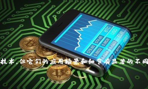 多重签名和群签名是区块链和加密货币领域中常见的概念。这两个概念都涉及到与签名相关的技术，但它们的应用场景和细节有显著的不同。在下面的内容中，我们将深入探讨它们之间的区别以及它们各自的功能、用途和相关技术细节。

多重签名和群签名的区别详解