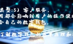   如何安全地退出数字钱包？ /  guanjianci 数字钱包