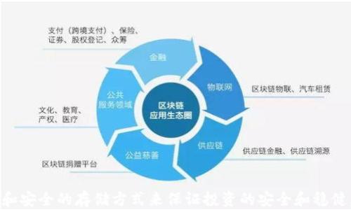 
 coerci 数字货币在哪开户购买？最新指南与实用技巧/coerci 

关键词：
数字货币开户, 数字货币交易所, 如何购买数字货币, 数字货币投资, 数字货币安全 /guanjianci

---

数字货币的兴起与背景
近年来，随着互联网的发展和科技的进步，**数字货币**逐渐走入公众视野。在比特币、以太坊等**数字货币**的带动下，越来越多的人开始关注这一新兴市场。**数字货币**的交易不仅便捷迅速，而且打破了传统金融机构的壁垒，为普通用户提供了更多的投资机会。

作为一种新兴的资产类别，**数字货币**的流行源于其去中心化的特性，即不依赖传统银行等金融机构，而是由区块链技术来支持和维护。这意味着用户能够自主控制自己的财产，并且交易过程透明且公开。

在哪开户购买数字货币？
要在**数字货币**市场进行交易，首先需要在相应的**数字货币交易所**开户。以下是一些步骤和建议：

h4选择交易所/h4
市场上有许多**数字货币交易所**可供选择，如币安、火币、Coinbase等。在选择交易所时，需要考虑以下几个方面：
ul
    li信誉和安全性：选择一些知名且在行业中有良好声誉的交易所，避免掉入骗局。/li
    li费用和手续费：不同交易所对交易的手续费不同，了解清楚收费标准能节省不少成本。/li
    li用户体验：良好的用户界面和操作流程能够提升用户的交易体验。/li
    li支持的数字货币种类：根据自己的需求选择支持多种币种的交易所，增加灵活性。/li
/ul

h4注册账户/h4
一旦选择好交易所，接下来是注册账户的步骤。注册通常需要提供以下信息：
ul
    li邮箱地址：用于接收交易所的通知及账户信息。/li
    li手机号码：用于双重身份验证，增强账户的安全性能。/li
    li身份验证材料：大部分正规交易所要求用户上传身份证明，以符合反洗钱的法律规定。/li
/ul

h4资金充值/h4
在完成注册和身份验证后，你需要将资金充值到交易所。这通常可以通过银行转账、信用卡甚至第三方支付工具来实现。不同的充值方式费用也不同，建议选择适合自己的方式进行充值。

如何购买数字货币？
资金到位后，就可以开始购买**数字货币**了。一般来说，购买流程如下：

h4选择交易对/h4
在交易所中，你会看到多种**数字货币**的交易对，例如BTC/USD、ETH/BTC等。选择你希望购买的货币对，根据当前市场价格下达购单。

h4下单操作/h4
下单时通常有三种方式：
ul
    li市价单：按照市场当前价格立即成交，适合希望迅速购买的用户。/li
    li限价单：设置一个你愿意支付的价格，当市场价格达到时再成交，适合耐心投资者。/li
    li止损单：当市场价格跌到一定点位时自动出售，能有效控制损失。/li
/ul

h4查看订单与提现/h4
成交后可以查看自己的订单，在确认交易成功后，你可以随时选择将数字货币提现到自己的钱包中，或继续在交易所内进行交易。

数字货币投资的风险与安全性
投资**数字货币**虽然有机会获得丰厚的回报，但也面临较高的风险。在进行投资前，建议了解以下几点：

1. **市场波动性**：**数字货币**价格波动剧烈，可能在短时间内出现巨大的涨跌。投资前需做好心理准备。
2. **安全性问题**：数字货币交易所曾多次遭受黑客攻击，用户资金损失严重。因此，选择安全性高的交易所，并做好资产分散，提高安全保障。
3. **知识储备**：在投资前，建议进行充分的市场研究，了解**数字货币**的基本知识和市场动态，从而做出明智的投资决策。

常见问题解答

h41. 数字货币投资需要多少资金？/h4
投资**数字货币**的门槛相对较低，大部分交易所允许用户以小额资金开始交易。例如，以比特币为例，用户可以投资0.01个比特币，这意味着你可以以相对低的成本进入市场。但投资的金额应根据个人的财务状况来定，风险要有足够的认识，切勿盲目追高。

h42. 如何防范数字货币交易骗局？/h4
随着**数字货币**的火热，不少骗局也纷纷出现。防范骗局需注意以下几点：
ul
    li选择正规交易所：确保在知名且受监管的交易平台上进行交易，避免使用不知名的交易所。/li
    li小心好高骛远的投资机会：如果某个项目承诺短期内获得高额回报，一定要多方求证，看是否符合市场规律。/li
    li启用双重验证：从安全角度出发，务必启用交易所提供的双重身份验证功能，保护账户安全。/li
/ul

h43. 如何保证数字货币的安全？/h4
保护你的**数字货币**安全可以通过以下几种方式：
ul
    li冷钱包存储：将多数**数字货币**存放在冷钱包中，避免黑客在线攻击。/li
    li定期变更密码：定期修改交易所及相关账户的密码，增强安全层级。/li
    li保持良好的防火墙和杀毒软件：确保你的电脑和移动设备有良好的安全保护，保护个人信息不被窃取。/li
/ul

h44. 数字货币与传统投资工具的区别是什么？/h4
传统的投资工具如股票、债券等都是由公司或政府发行，而**数字货币**则是去中心化的、通过区块链技术生成和管理的资产。两者的区别主要体现在以下几个方面：
ul
    li投资对象的不同：传统投资工具背后有真实的公司或资产支持，而**数字货币**往往没有具体的资产支持。/li
    li市场监管：传统市场有严格的监管机制，而**数字货币**市场相对宽松，更需用户自行承担风险。/li
    li流动性和市场时间：**数字货币**市场24小时开放，而传统金融市场通常有限制时间。/li
/ul

h45. 为什么数字货币会出现大的价格波动？/h4
**数字货币**的价格波动性主要由以下因素造成：
ul
    li市场情绪：社交媒体、新闻、市场情报等信息会即时影响投资者情绪，从而影响价格波动。/li
    li市场规模：相比于传统金融市场，**数字货币**市场相对较小，投机行为更容易导致价格剧烈波动。/li
    li政策法规因素：各国监管政策的不确定性会导致市场投资者恐慌和不安，从而影响价格。/li
/ul

通过上述讨论，我们可以看到，**数字货币**的开户和购买流程并不复杂，但需要保持警惕，选择靠谱的交易所和安全的存储方式来保证投资的安全和稳健。希望本篇指南对您了解如何开户购买**数字货币**提供了有价值的信息。