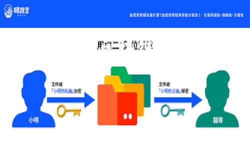 创建TokenIM（Token Instant Messaging）是一个有趣的任务，涉及到开发一个基于区块链技术的即时通讯应用。下面我将为你提供一些关于如何创建TokenIM的讨论点和建议。

### 如何创建一个TokenIM：构建基于区块链的即时通讯平台