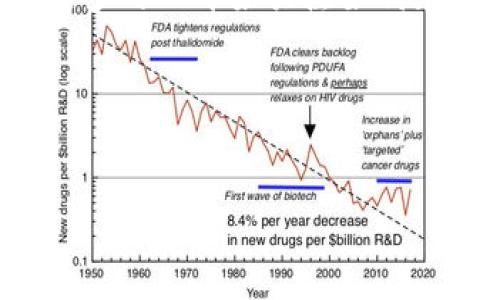 区块链秘密聊天软件是一个相对较新的概念，结合了区块链技术和即时通讯软件的特性。随着人们对隐私与数据安全的日益重视，越来越多的人开始关注如何在聊天过程中保护自己的信息。而区块链作为一种去中心化的技术，具有极强的安全性与匿名性，这使得它在聊天软件中具有独特的潜力。

下面是符合大众和和相关关键词：


聘致于文本区块链秘密聊天软件：保护你的隐私与安全