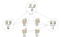 罗湖数字货币的价值高吗？罗湖数字货币的价值