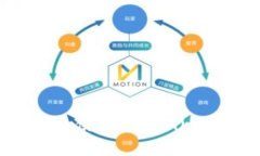 如何下载和使用Tokenim：完整指南