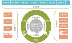 思考一个符合大众和 和5个相关的关键词 用逗号
