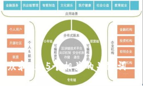 思考一个符合大众和 和5个相关的关键词 用逗号分隔，放进